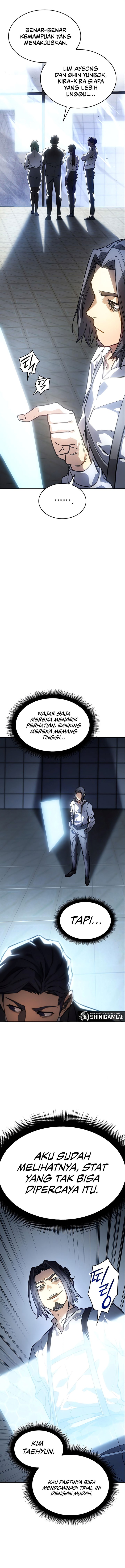 Regressing with the Kings Power Chapter 15