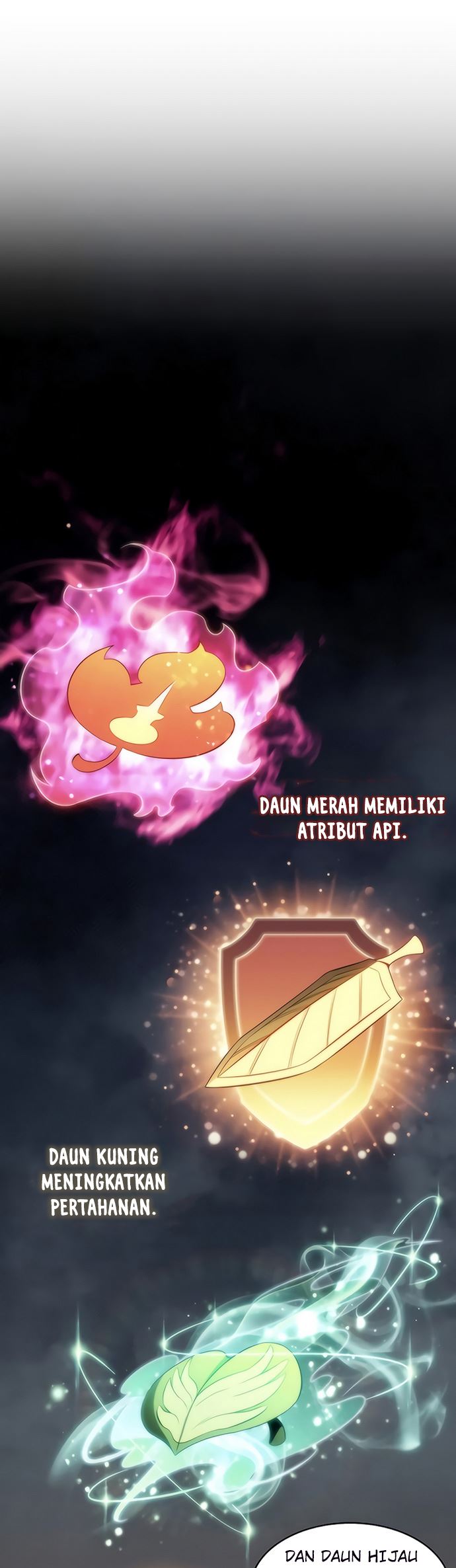 Solo Max-Level Newbie Chapter 38