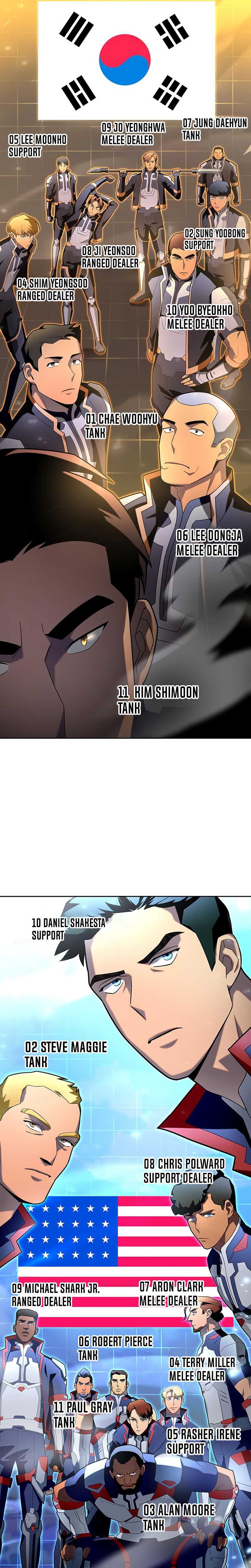 Superhuman Battlefield Chapter 8