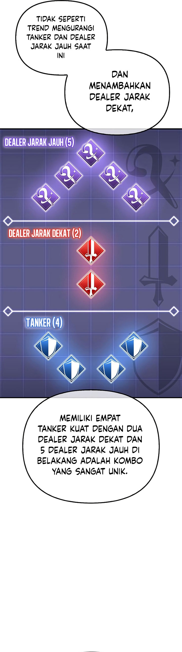 Superhuman Battlefield Chapter 71