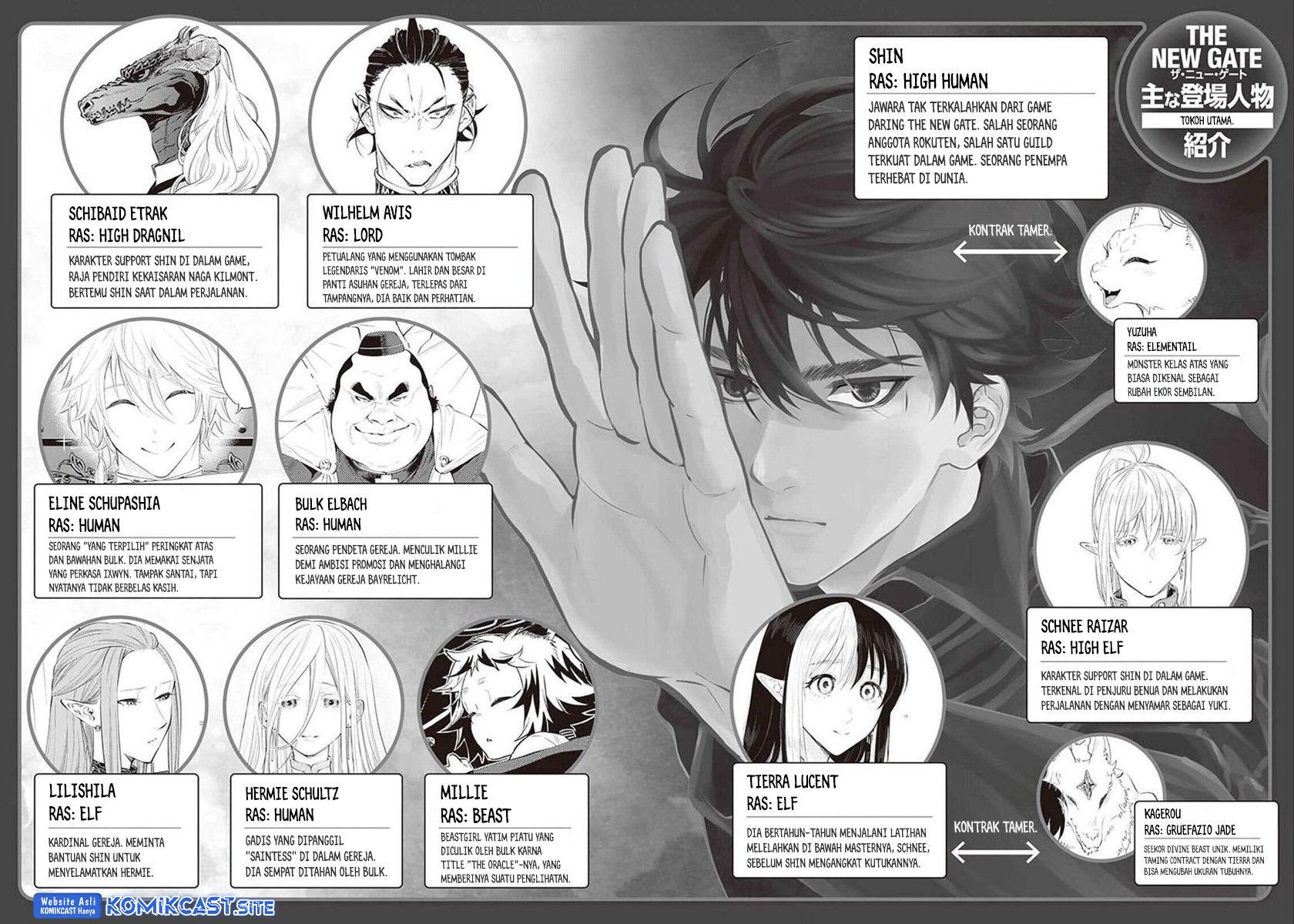 The New Gate Chapter 88