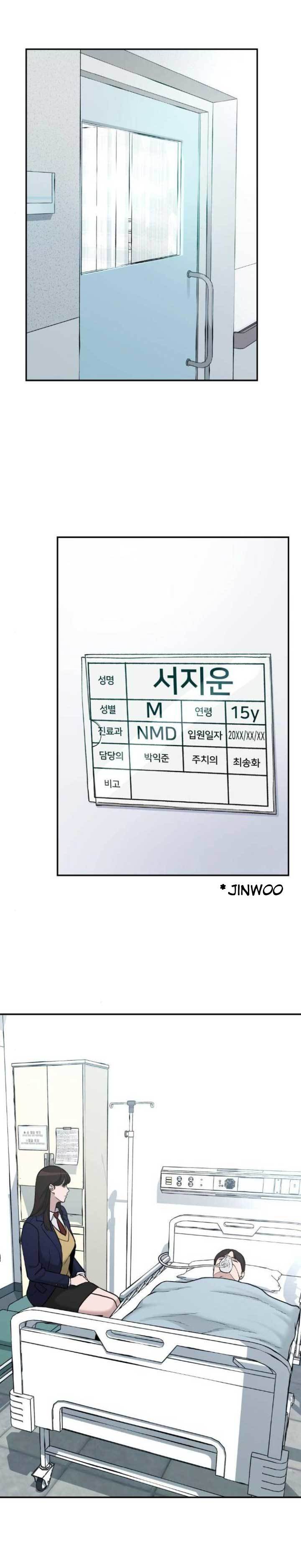 The Bully In Charge Chapter 19