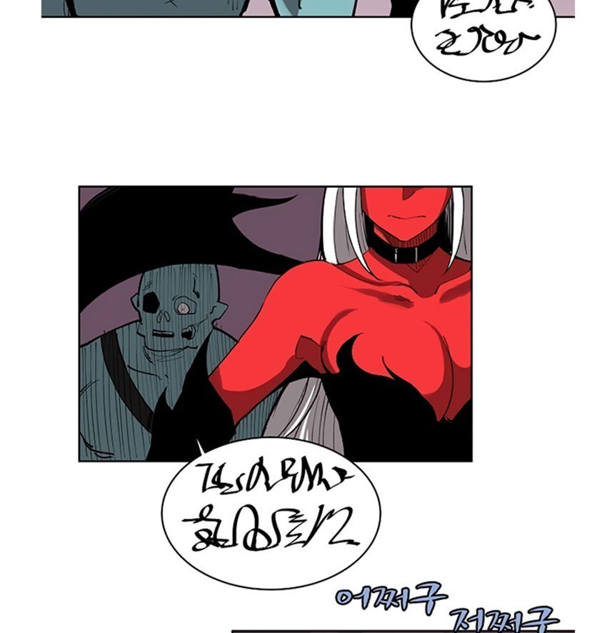 The Dungeon Master Chapter 2