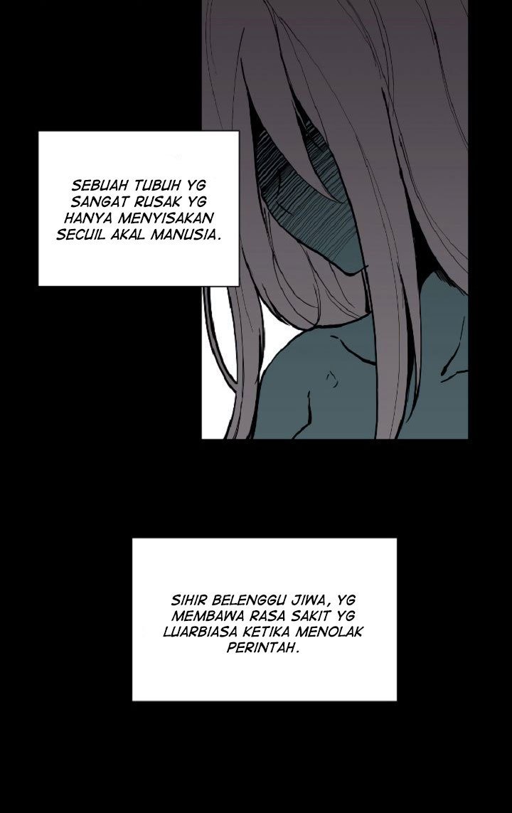 The Dungeon Master Chapter 21