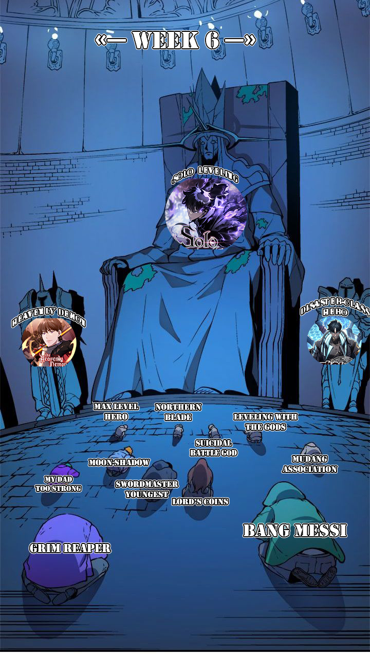 The World’s Best Engineer Chapter 91
