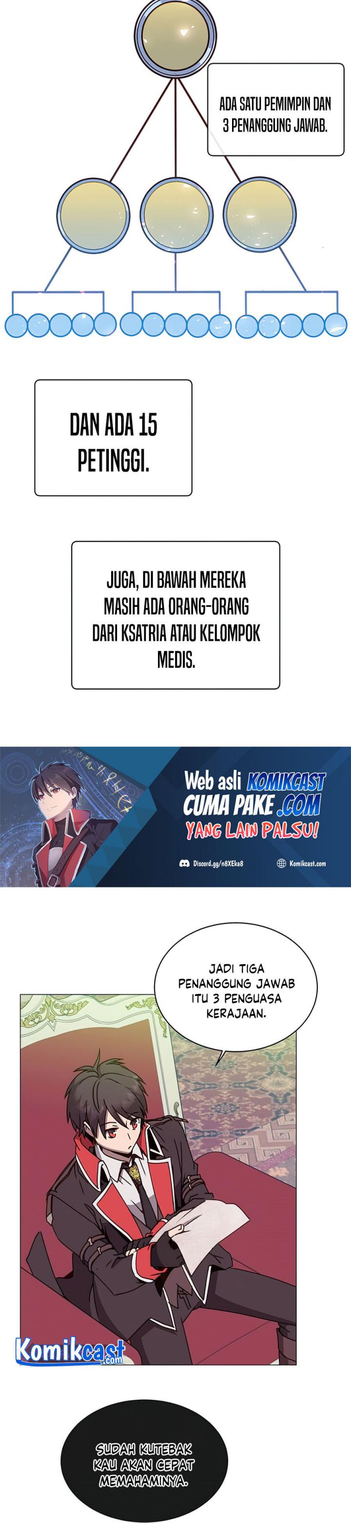 The MAX Leveled Hero Will Return! Chapter 62
