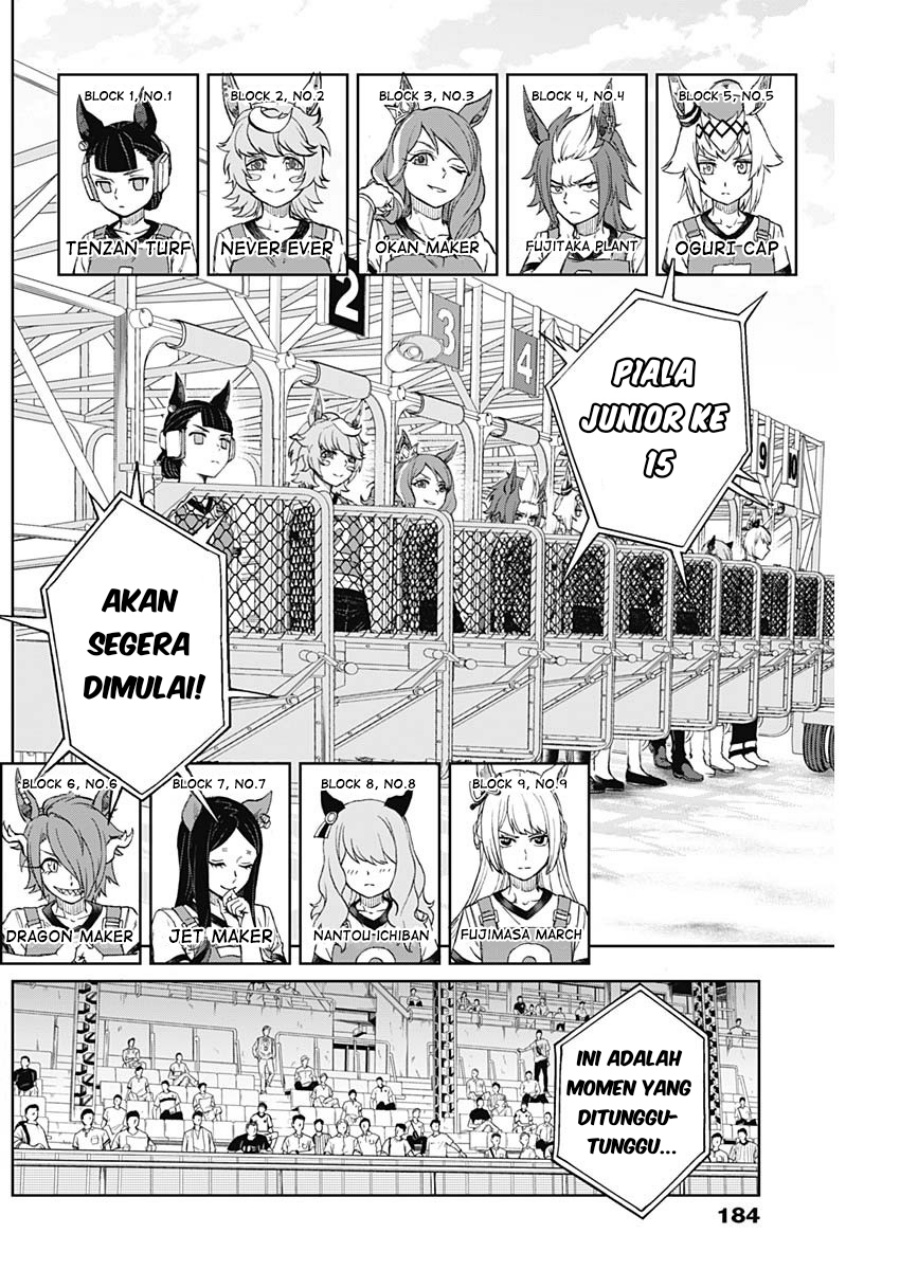 Uma Musume: Cinderella Gray Chapter 8